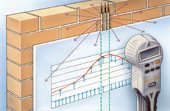 Ortungsger�t / Metall-Scanner / Leitungssuchger�t Multifinder bei der Messung auf einer Wand