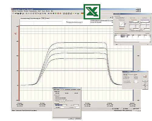 Die professionelle Software zum Kompakt-Datenlogger PCE-T 200W