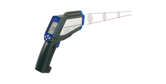Hier sehen Sie das Punkt Infrarot-Thermometer mit seinem Messfl�chenbereich zwischen den beiden Laserstrahlen.