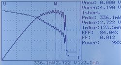 Das Grafikdisplay des Solarmodul-Testers PCE-SMT 200