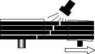 Stroboskop-Anwendung-Antriebsriemen