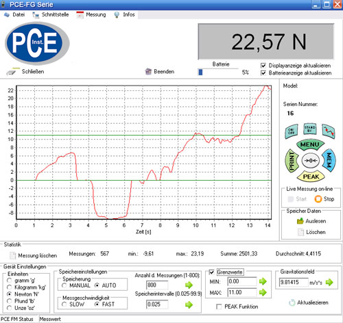 Software für den Kraftmesser der Zug- und Druckkräfte PCE-FG Serie