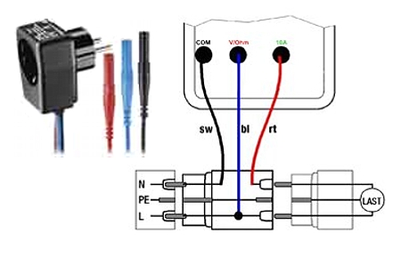 Poweradapter zum Leistungsanalysator PCE-PA6000