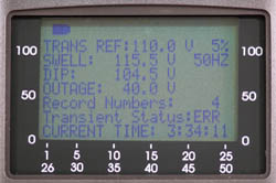 Grafik-Display vom Netzanalysator