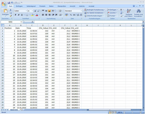 Die gespeicherten Messwerte werden als .xls Datei auf die SD-Karte   abgelegt und können im Standard Excel Programm geöffnet und bearbeitet   werden.