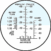 Die Anzeige-Skala vom Refraktometer - Messgerät gibt das Ergebnis in Ethylen oder Propylen, Kühlmittel in °C oder SG an.