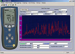 Die Software zum Schallmessgeraet PCE-322A mit Auswertefunktion
