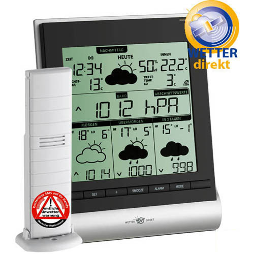 Die Wetterstation Genio 300 Wettervorhersage auf Landkreisebene