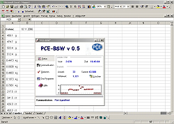 Industriewaage mit Übertragungssoftware