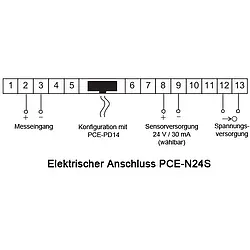 Anschlusszeichnung Druckanzeige PCE-N24S