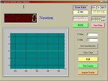 Software for the PCE-FM dynamometer