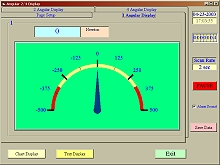 PCE-FM50 or PCE-FM200 dynamometer: analogue representation