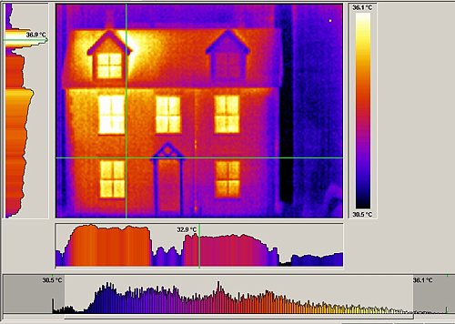 PCE-TC 3 Thermal Imaging Camera: software