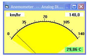 PCE-007 anemometer: the data with the option of showing it in a scale
