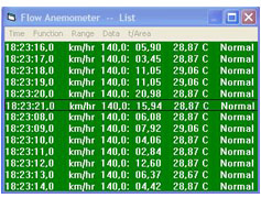 PCE-007 anemometer: data in a table