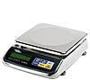 Waterproof Scales HGS-Series