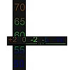 Contact temperature Measuring St