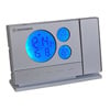 Weather Stationen BF-Pro