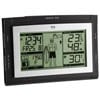 Weather Station WP-Series