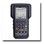 Measuring Instruments and Test Equipment