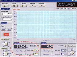 Graphic representation of readings of our Differential Pressure Meter.