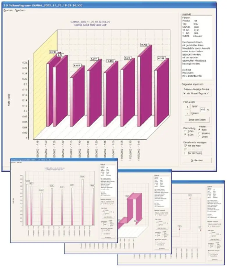 Geiger Counter GS 1 PCE Instruments