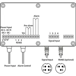 Air Quality Meter PCE-WSAC 50-321 technical drawing