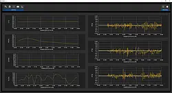 Climate data logger meter software.