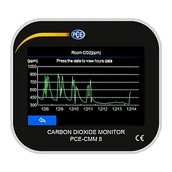 CO2 Analyser PCE-CMM 8 display