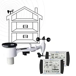 Weather Station with 2 displays PCE-FWS 20N