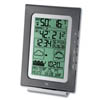 Estaciones meteorologicas Smart
