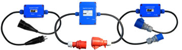 Medidores de potencia Easycount