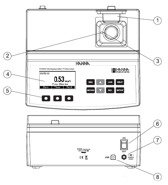 Descripci�n del fotometro multifuncion C 200