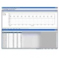 Software para KM 3886