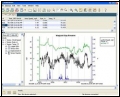 Software para U12-006