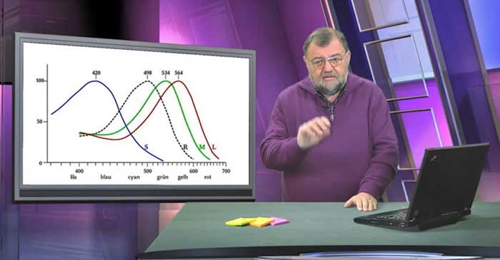 Watch Video: All about Colorimeter