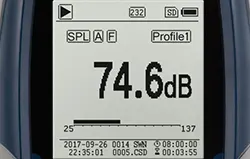 Sound Level Meter Sound Pressure Level
