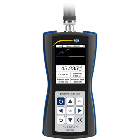 Force Gage Frontal