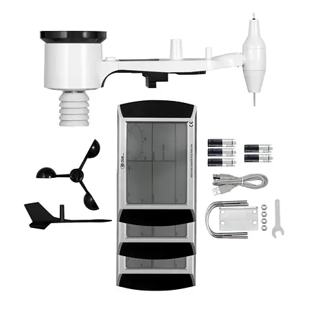 Hygrometer Delivery scope