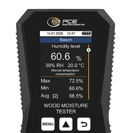 Moisture Meter Display