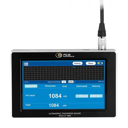 Thickness Meter Display