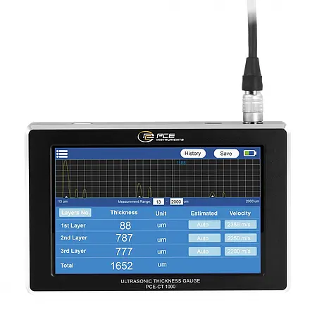 Coating Thickness Gauge Display