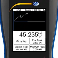 Force Gage Display