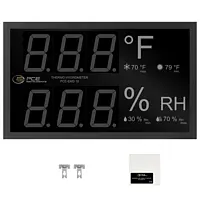 Temperature Indicator Delivery scope