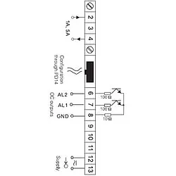 Amperímetro Conexões