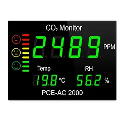 Controlador ambiental - Alto nível de concentração de CO2