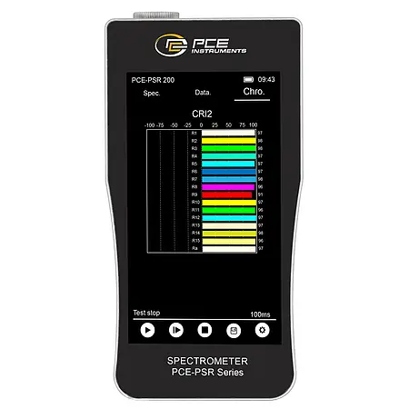Fotômetro - Display