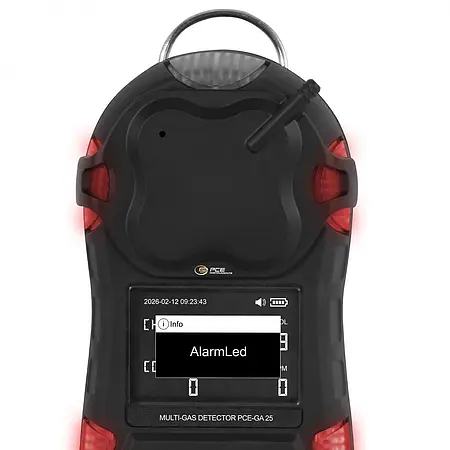 Medidor de CO - Display