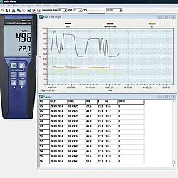 Medidor de umidade relativa Software