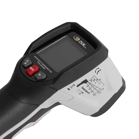 Medição de temperatura Painel de controlo